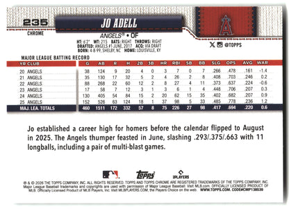 Jo Adell - 2026 Topps Chrome - X-Fractors - #235 back