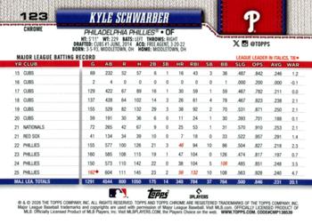 Kyle Schwarber - 2026 Topps Chrome - #123 back