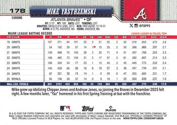 Mike Yastrzemski - 2026 Topps Chrome - #178 back