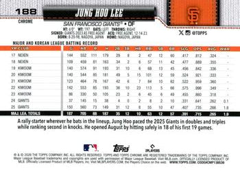 Jung Hoo Lee - 2026 Topps Chrome - #188 back