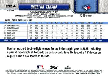 Daulton Varsho - 2026 Topps Chrome - #224 back