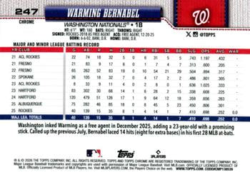 Warming Bernabel - 2026 Topps Chrome - #247 back