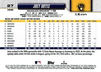 Joey Ortiz - 2026 Topps Chrome - #27 back