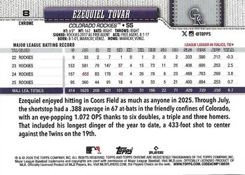 Ezequiel Tovar - 2026 Topps Chrome - #8 back