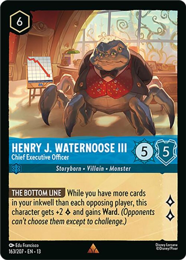 Henry J. Waternoose III - Chief Executive Officer 163/204 Lorcana NM